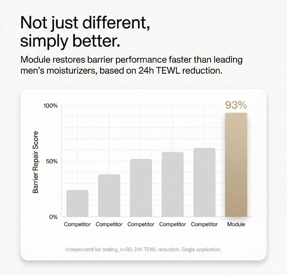 EYE FATIGUE DEFENCE [F04]